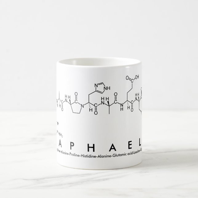 Raphaela peptide name mug (Center)