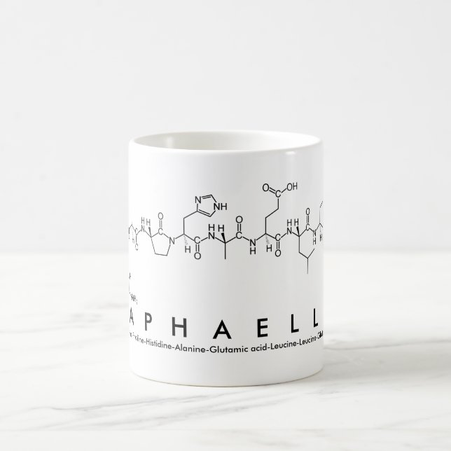 Raphaëlle peptide name mug (Center)