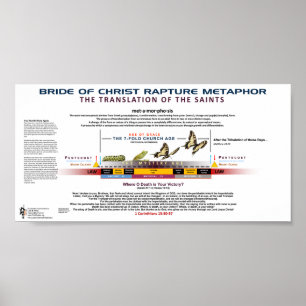 Rapture - Church Age Metamorphosis Poster