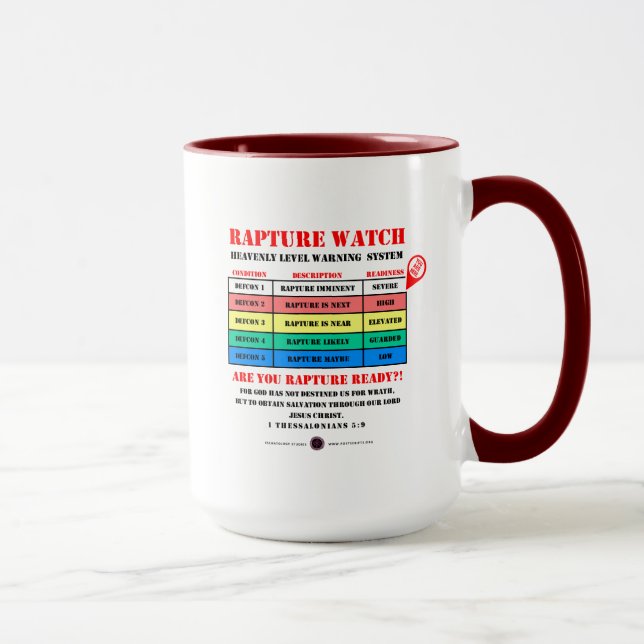 Rapture Watch - Warning Levels Mug (Right)
