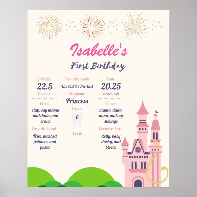 Rapunzel 1st Birthday Milestone Poster (Front)