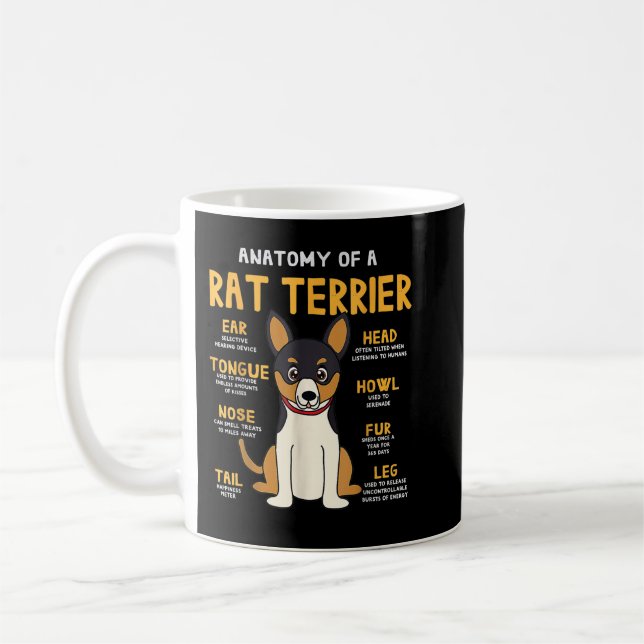 Rat Terrier Anatomy Funny Dog Mom Dad  Coffee Mug (Left)
