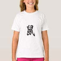 Rat Traditional Chinese Character Zodiac Sign