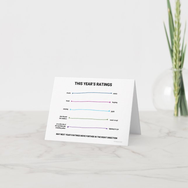 Rate Your Year Card (Front)