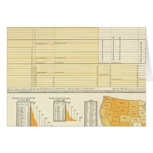Rates and letter postage cards (Front Horizontal)
