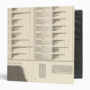 Ratio of people engaged in useful occupations binder