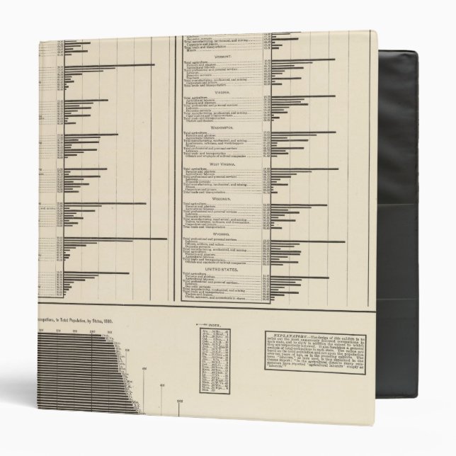 Ratio of people engaged in useful occupations binder (Front/Inside)