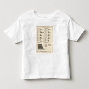Ratio of people engaged in useful occupations toddler t-shirt