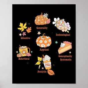 Rbt Aby Bcby Pecs 7 Dimensions Of Behavior Therapi Poster