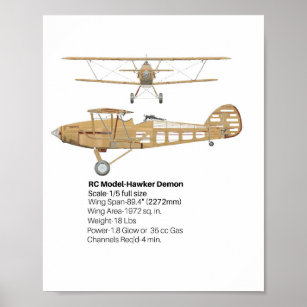 RC Scale Model: The Hawker Demon: Poster