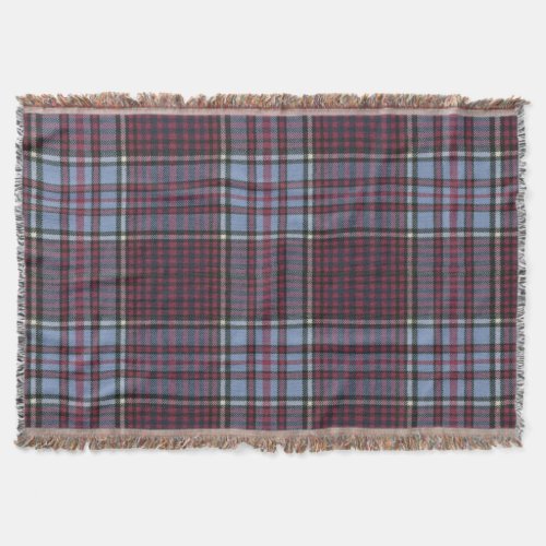 RCAF_M Original Tartan Throw Blanket