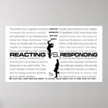 Reacting VS Responding Poster