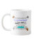 Ready to personalize 20 ounce mug
