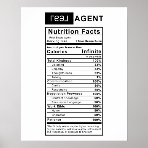REAL Broker Ingredients of an Agent POSTER