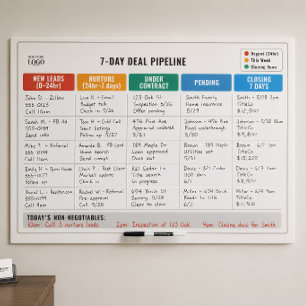 Real Estate Realtor Lead Follow Up Closing Tracker Dry Erase Board
