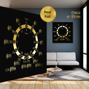 Real Foil CIRCLE of FIFTHS Music Lovers Art Gift Foil Prints