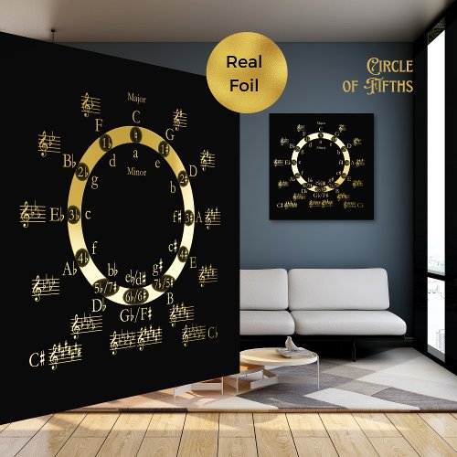 Real Foil CIRCLE of FIFTHS Music Lovers Art Gift Foil Prints
