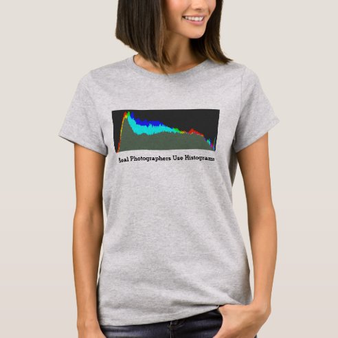 histogram shirt