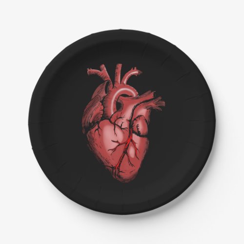 Realistic Anatomical Heart Image Paper Plate