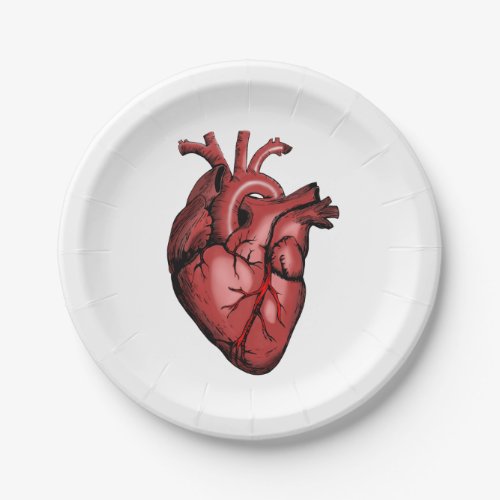Realistic Anatomical Heart Image Paper Plates
