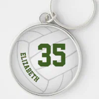 https://rlv.zcache.com/realistic_volleyball_custom_jersey_number_keychain-rc94ba5623bf74559a95db618bd85e6c9_x76wx_8byvr_200.webp