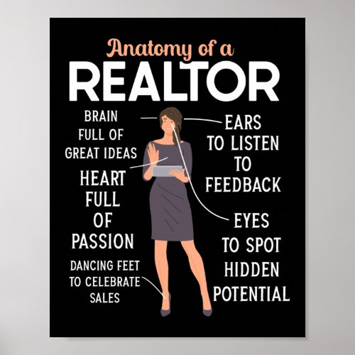 Realtor Real Estate Agent Anatomy Of A Realtor Poster