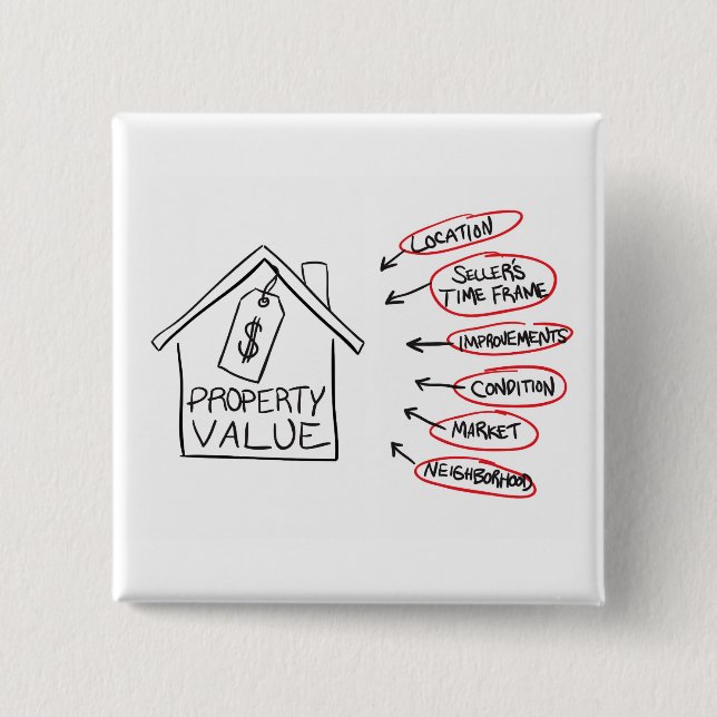 Realty Property Values Flow Chart Button (Front)