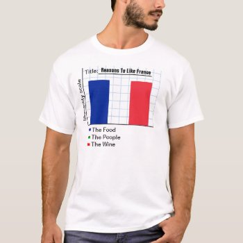 Reasons To Like France Graph T-shirt by haveagreatlife1 at Zazzle