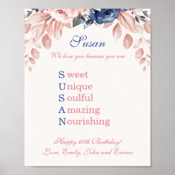 Reasons We Love You Name Print Blue Pink by pinkthecatdesign at Zazzle