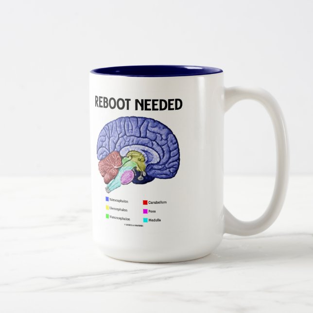Reboot Needed (Anatomical Brain Humor) Two-Tone Coffee Mug (Right)