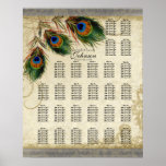 Reception Table Seating Chart, Peacock &amp; Feathers Poster at Zazzle