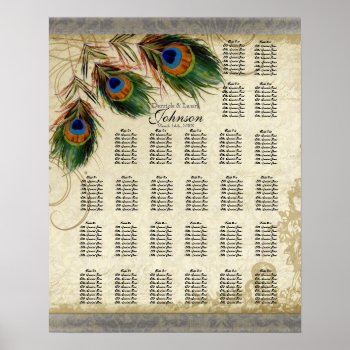 Reception Table Seating Chart  Peacock & Feathers Poster by VintageWeddings at Zazzle