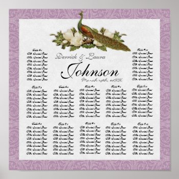 Reception Table Seating Chart  Vintage Peacock Poster by AudreyJeanne at Zazzle