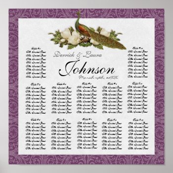 Reception Table Seating Chart  Vintage Peacock Poster by AudreyJeanne at Zazzle