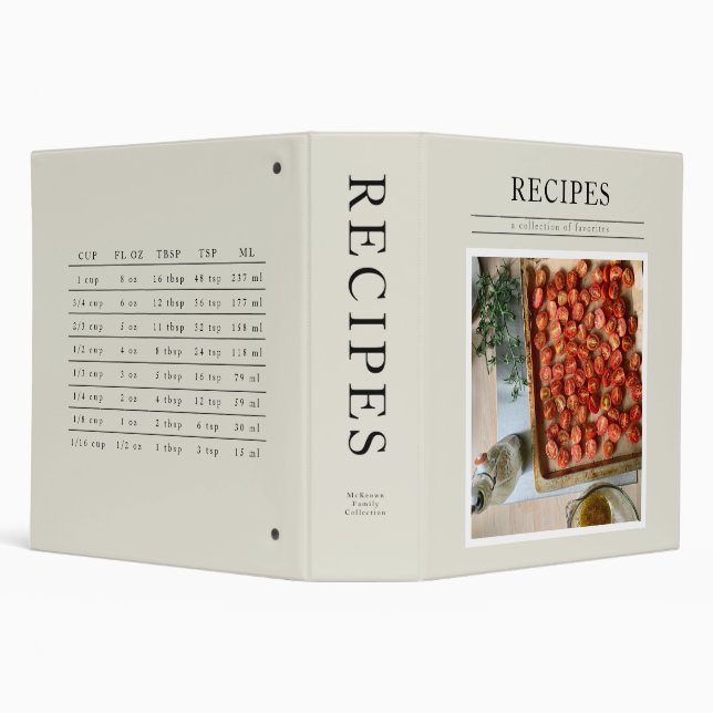 Recipe Binder - Family Favorites (Background)
