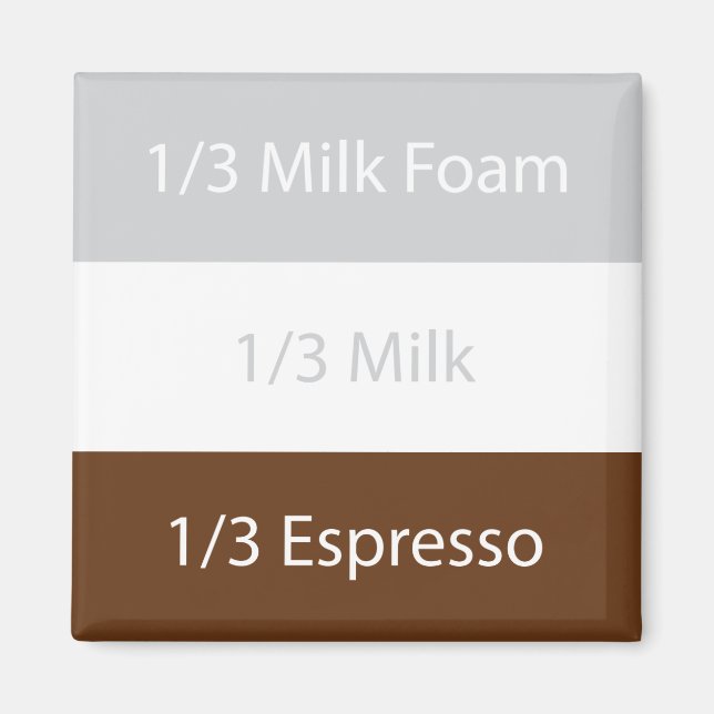 Recipe cappuccino Coffee | Text design Magnet (Front)