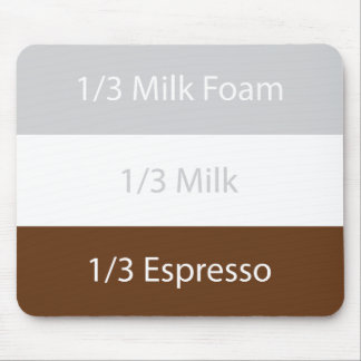 Recipe cappuccino Coffee | Text design Mouse Pad