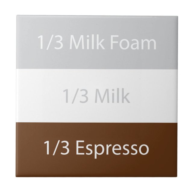 Recipe cappuccino Coffee | Text design Tile (Front)
