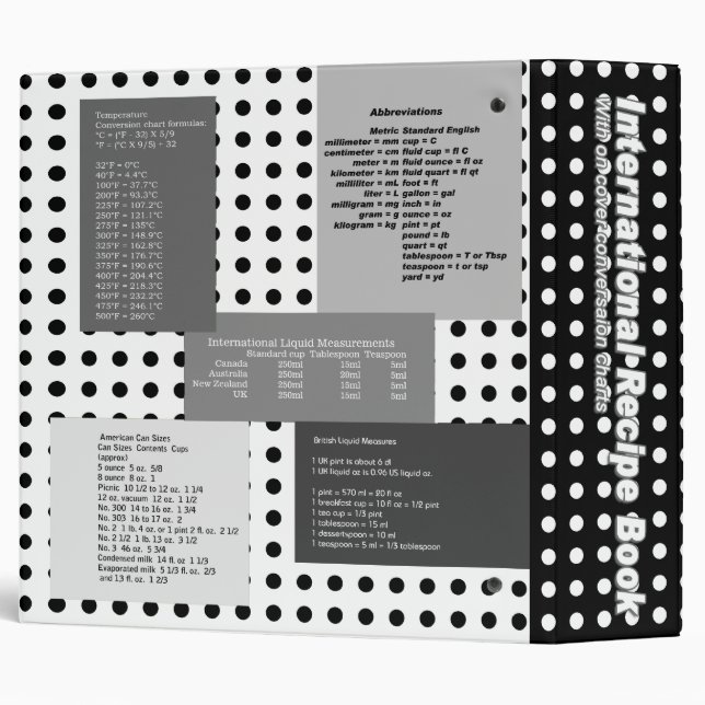 Recipe Conversion Black & White Binder (Back/Spine)