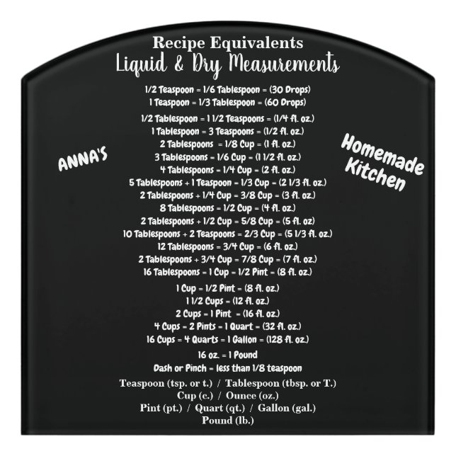 Recipe Equivalents Black White Chart NAME Door Sign (Contour Front)