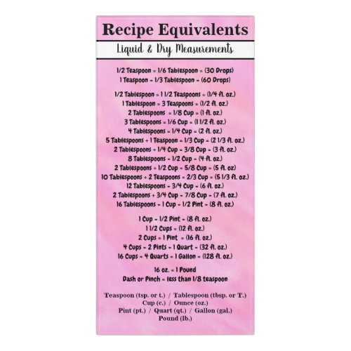 Recipe Equivalents Chart Pink Watercolor Door Sign