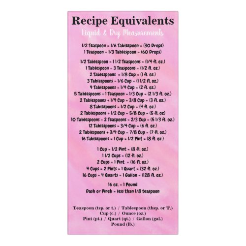 Recipe Equivalents Chart Pink Watercolor Door Sign