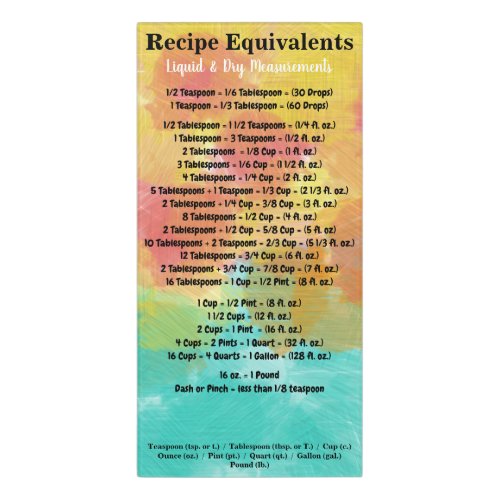 Recipe Equivalents Chart Watercolor Door Sign