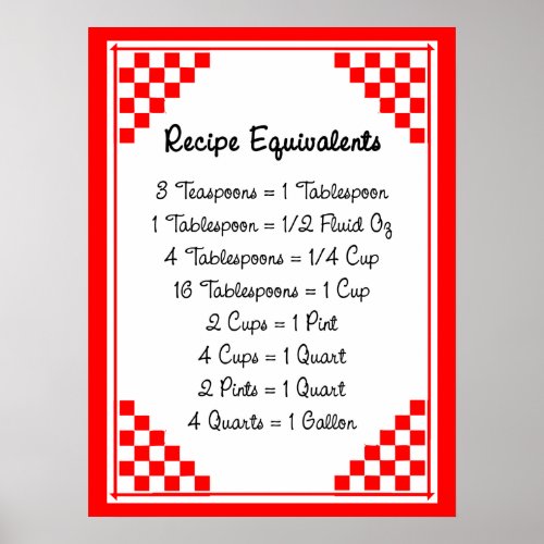 Recipe Equivalents Helper Red White Checked Poster