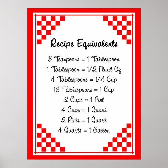 Recipe Equivalents Helper Red White Checked Poster (Front)
