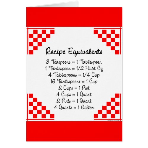 Recipe Equivalents Kitchen Helper