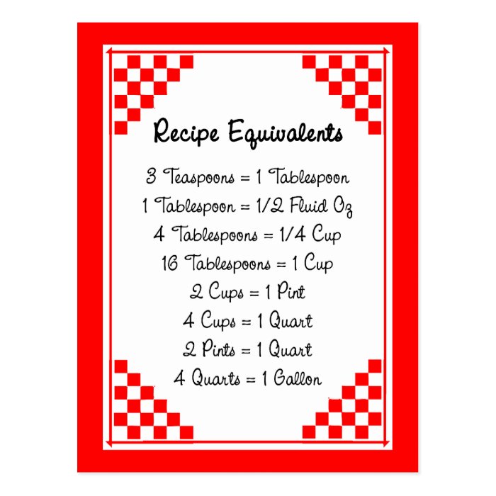 Recipe Equivalents Kitchen Helper Post Card