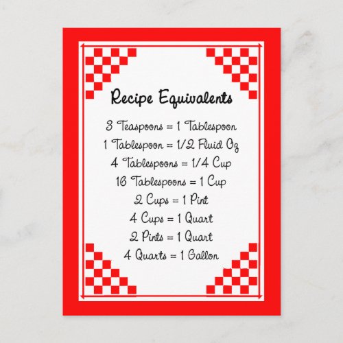 Recipe Equivalents Kitchen Helper Postcard