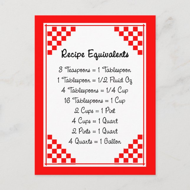 Recipe Equivalents Kitchen Helper Postcard (Front)