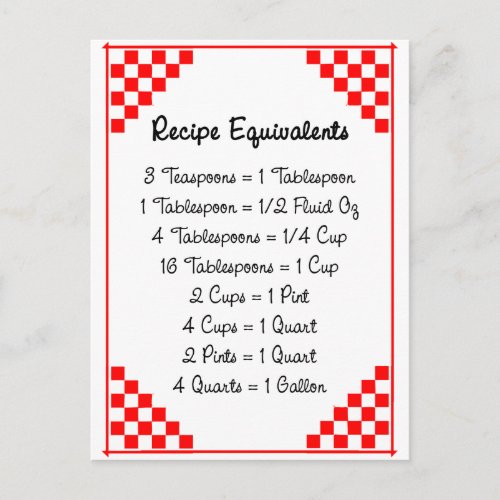 Recipe Equivalents Kitchen Measurements Postcard